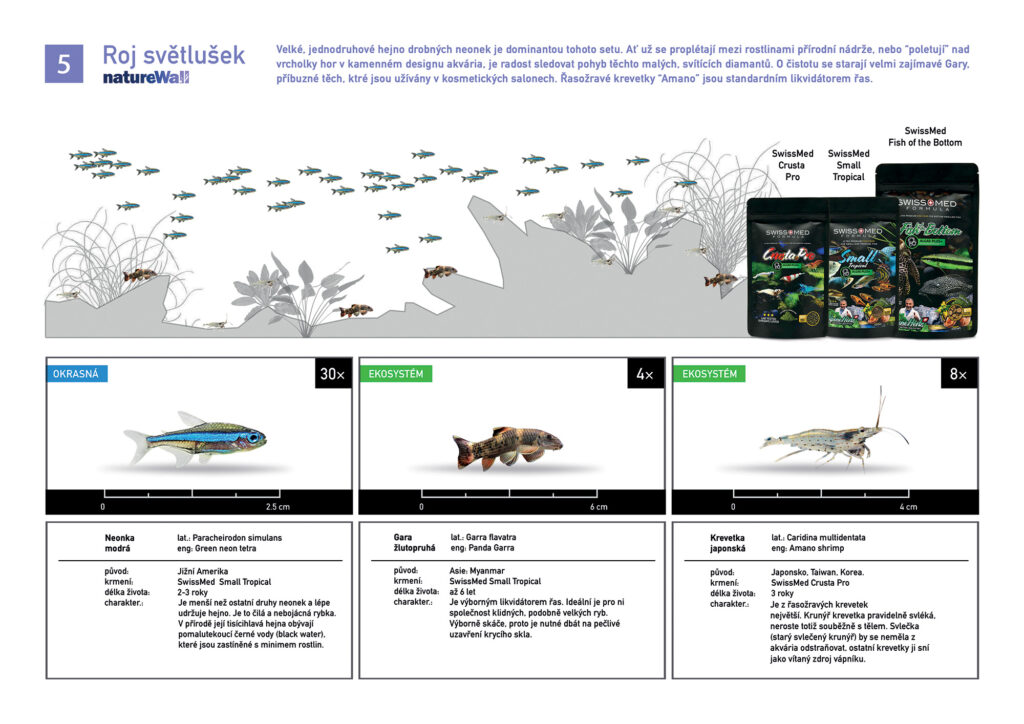 Set ryb pro natureWall Roj světlušek